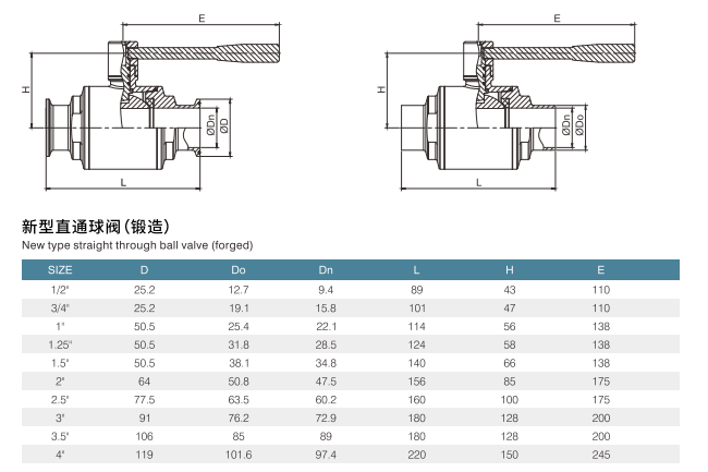 new one ball valve neuer Kugelhahn