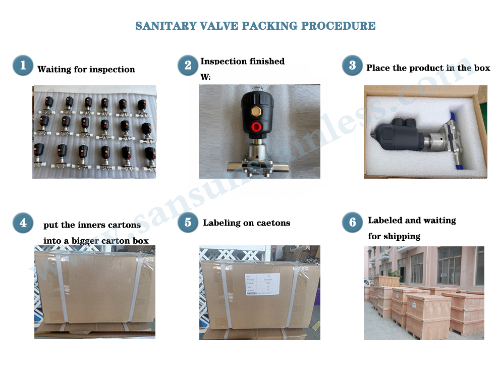 Welded Diaphragm Valve with Plastic Actuator Geschweißtes Membranventil mit Kunststoffantrieb