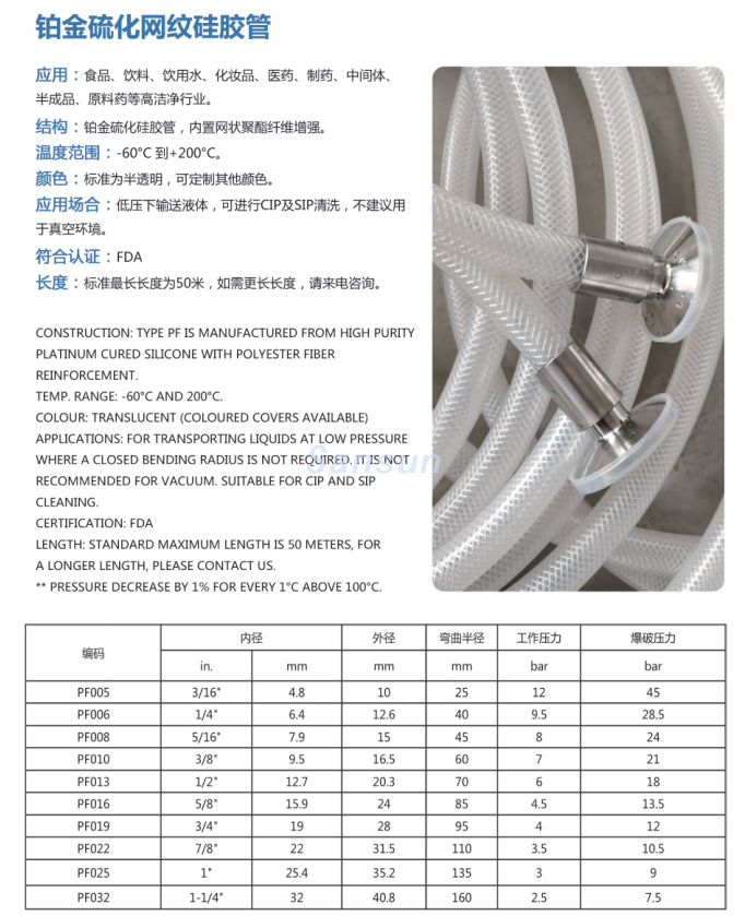 铂金硫化网纹硅胶管