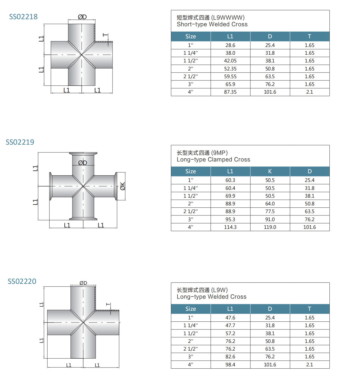 drawing of 3A cross