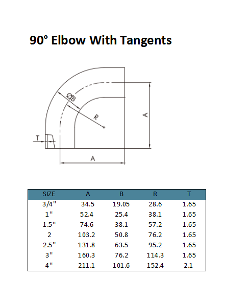 90 langer Ellbogen