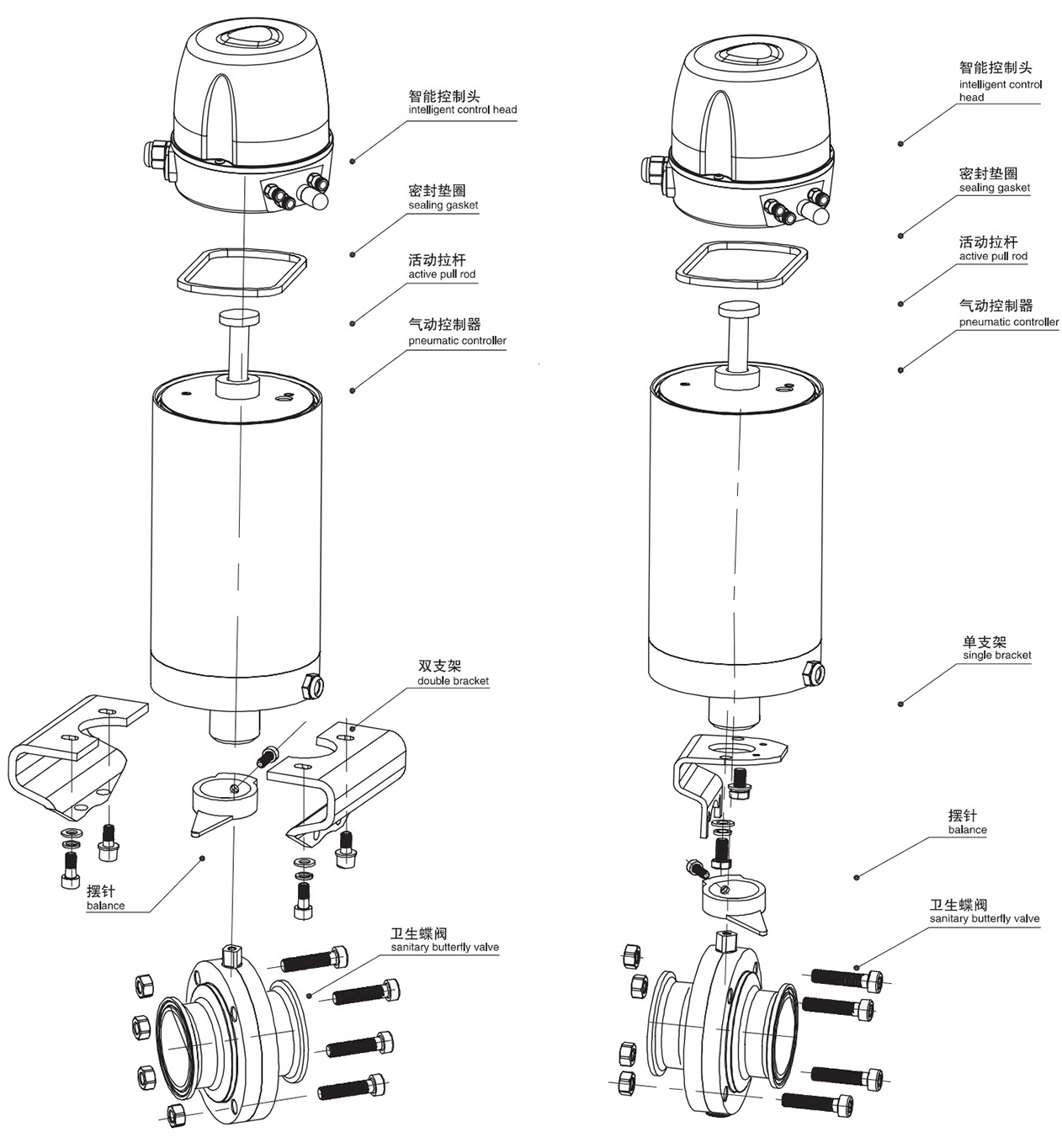 Explodierte Ansicht in intelligent-Pneumatic-Butterfly-Valve