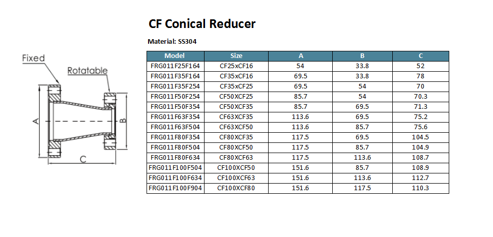 Cf konischer Reduzierer (1)