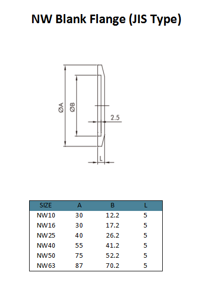 NW leerer Flansch (JIS -Typ) (2)