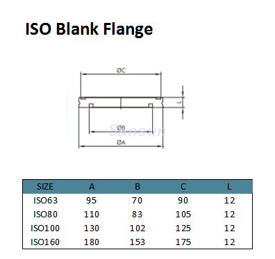 ISO leer Flansch (2)