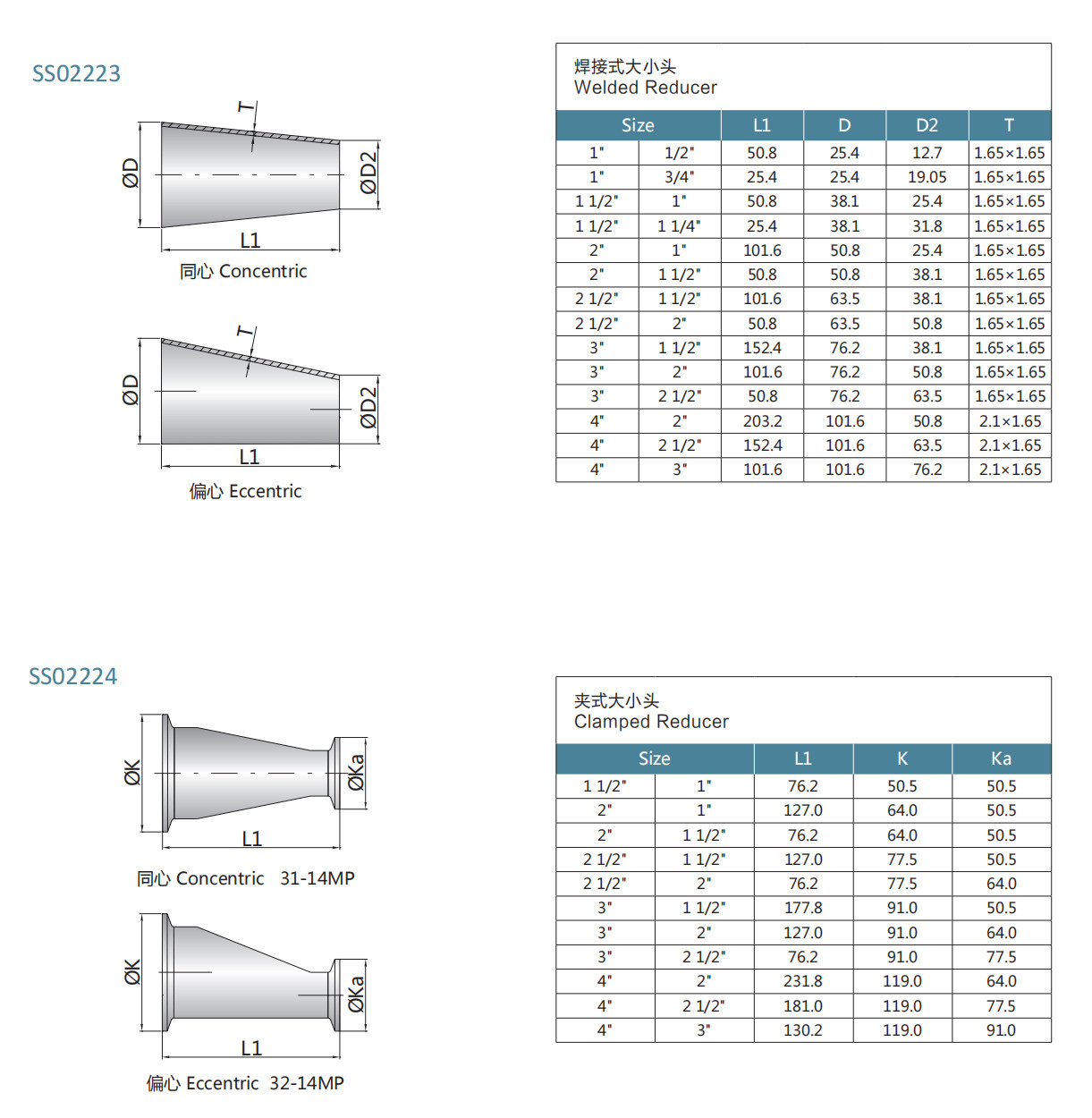 drawing of 3A reducer