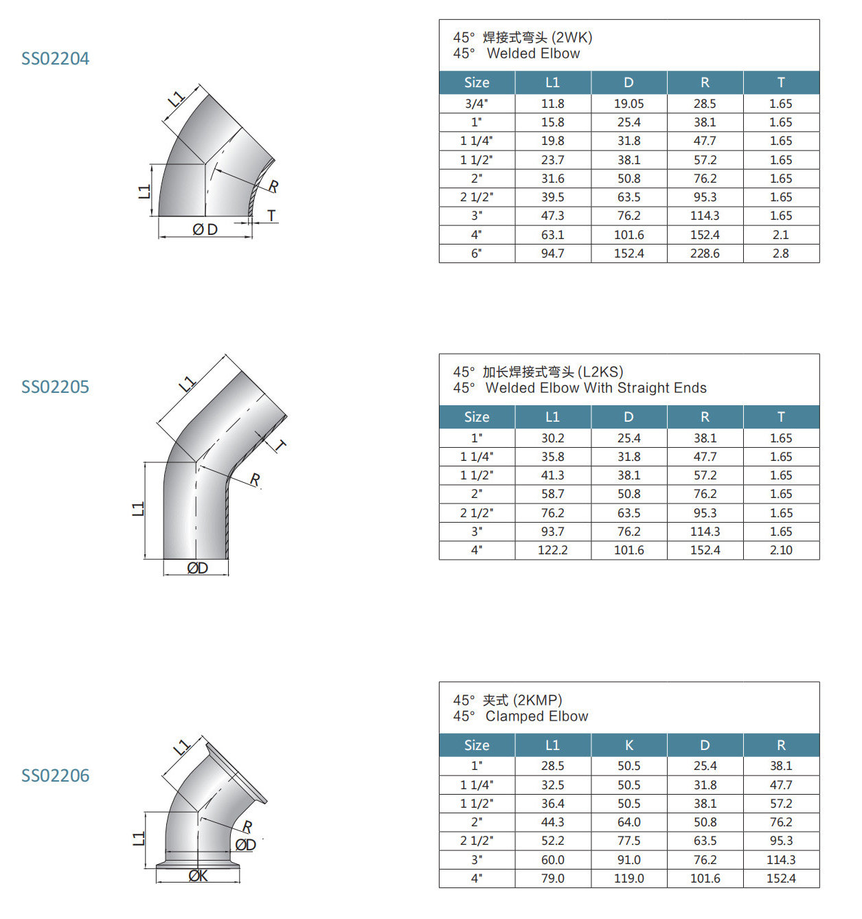 drawing of 3A 40 degree elbow