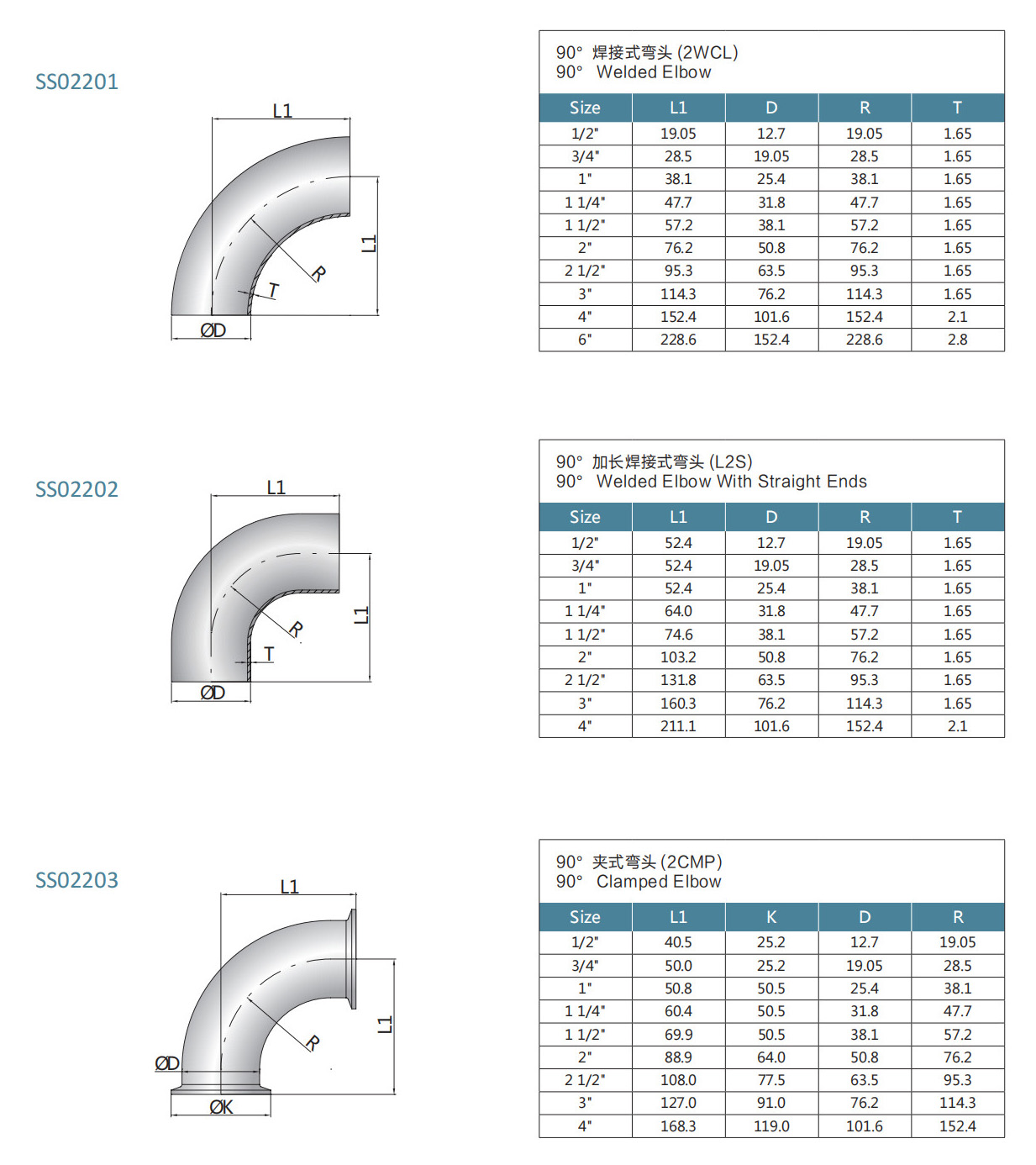 drawing of 3A elbow