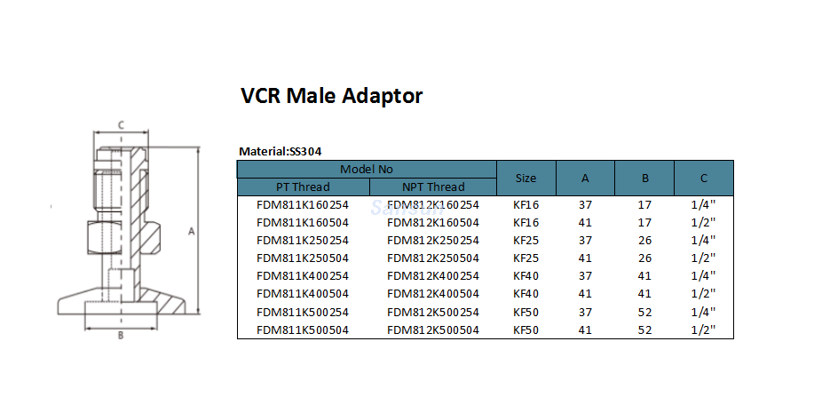 VCR -Adapter männlicher Adapter