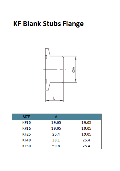 Kf leere Stubs Flansch