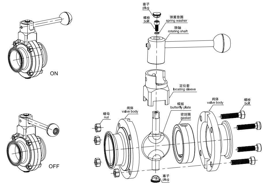 Explodierte Ansicht aus Butterfly-Valve-mit-Pulling-Griff