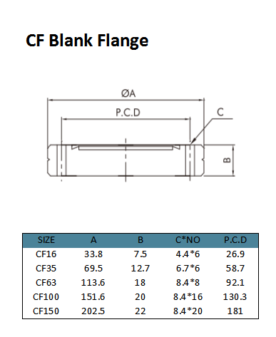 Cf leerer Flansch (2)