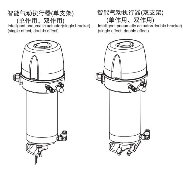 Zeichnung von Lntelligent-Pneumatic-Actuator-Butterfly-Ventilen