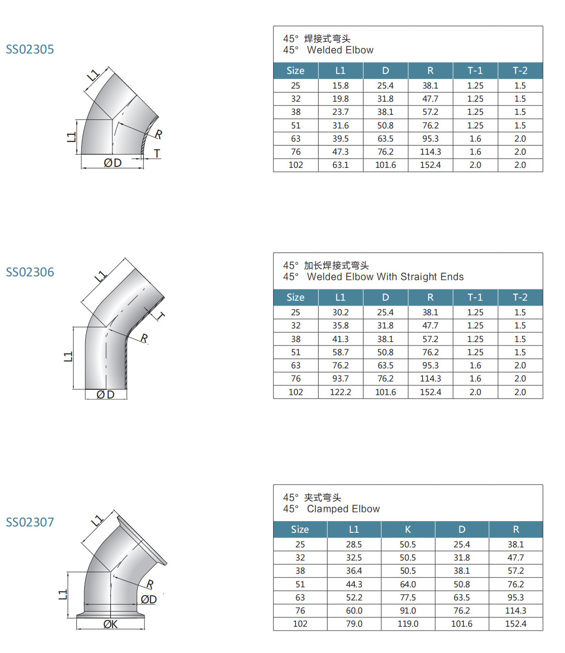 drawing of SMS 45 elbow