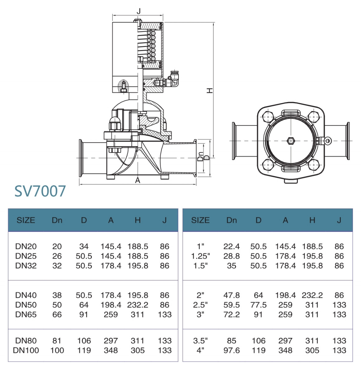 Zeichnen für Klemme-Diaphragm-Ventil-miteinander-Stahl-Pneumatik-Aktuator