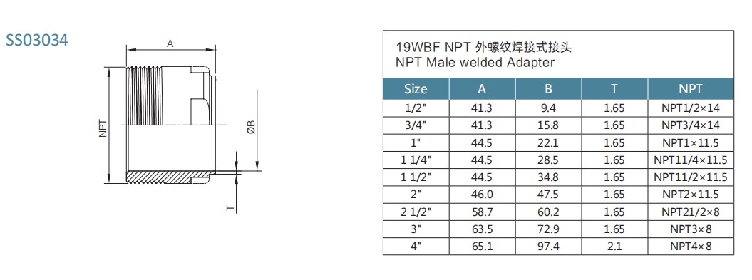 3a npt männlicher Schweißgaberadapter