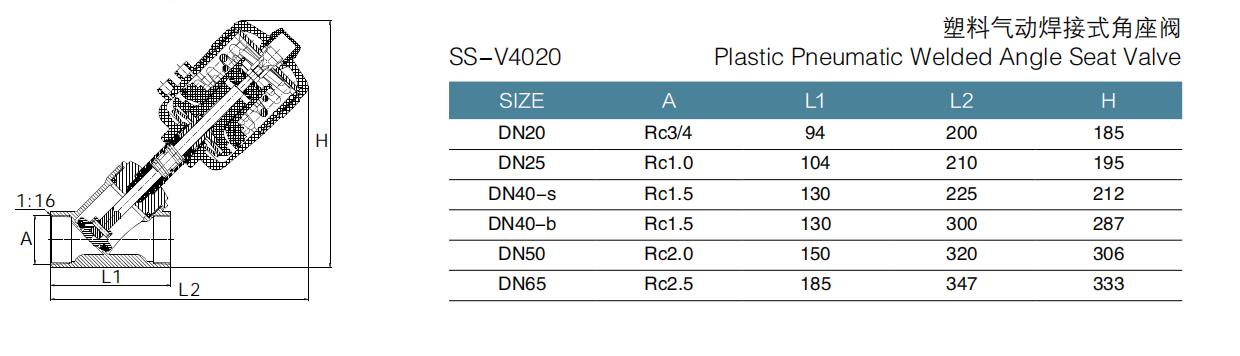 Plastik-Pneumatikwinkel-Seat-Ventil-Trottel