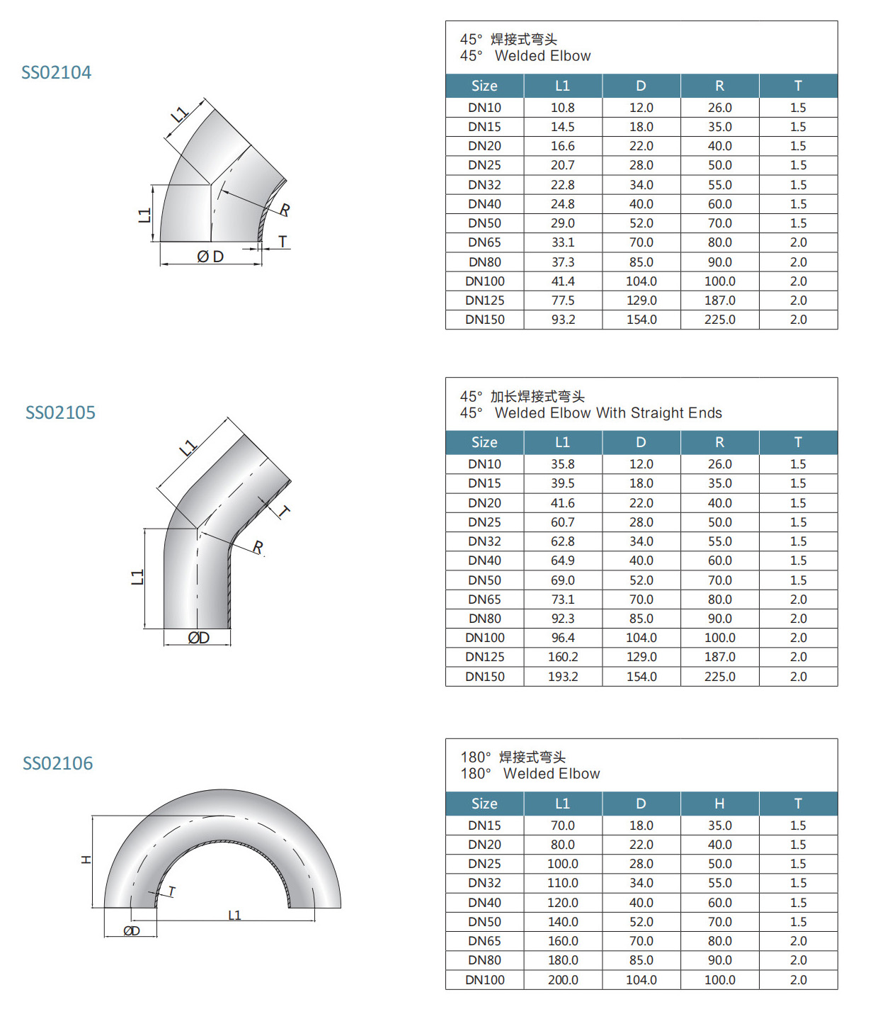 Zeichnung von Din Weld Elbow