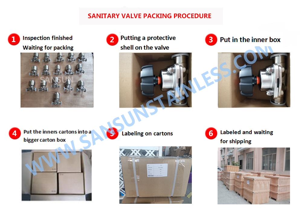 Packung für Schweißbutterfly Valve2