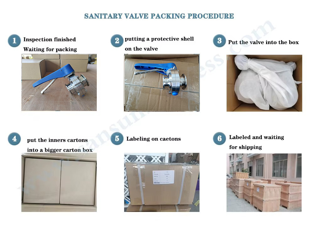 Butterfly-Klemmpackung