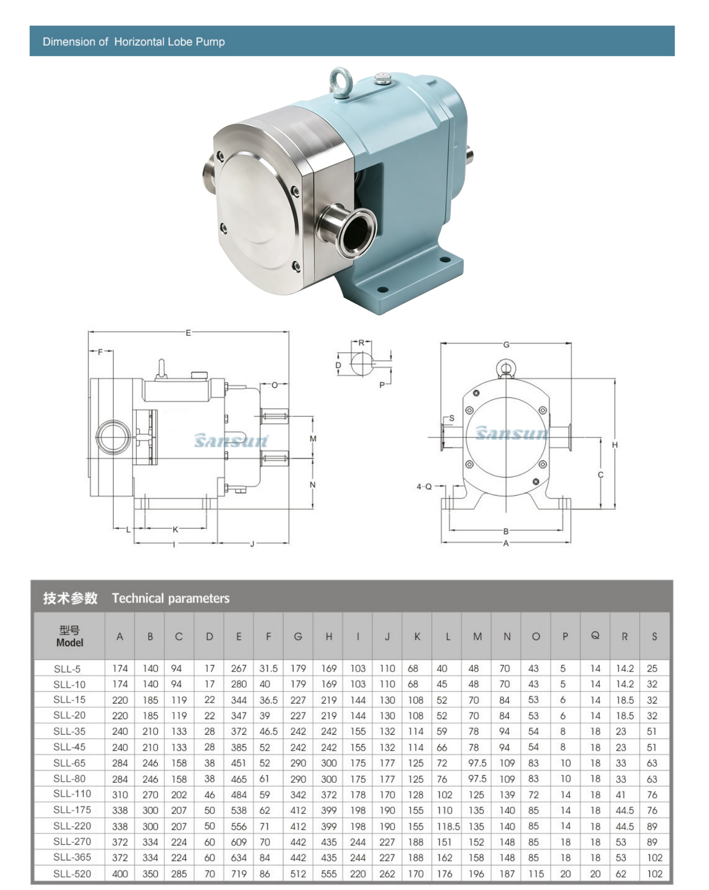 Lobe &nbsp;Pumpe &nbsp;Katalog